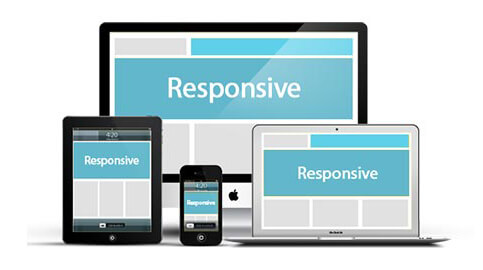 responsive ads responsive ads