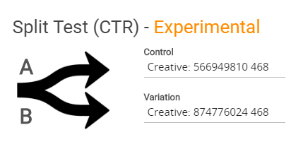 A/B Split Test Ad Server