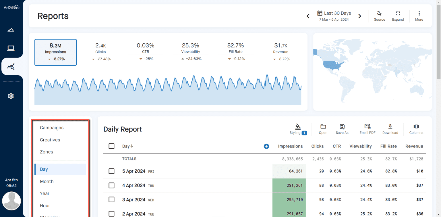 Custom Dimensions User Guide AdGlare